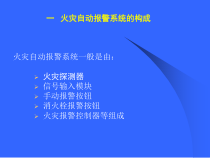 火灾自动报警系统操作教程课件