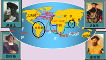 第一单元《殖民地人民的反抗与资本主义制度的扩展》复习课件2-九年级历史下册部编人教版