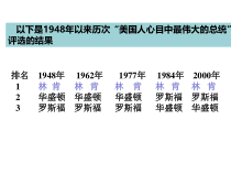 第3课《美国内战》PPT课件7-九年级下册历史部编人教版