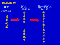 第14课《法西斯国家的侵略扩张》PPT课件2-九年级下册历史部编人教版