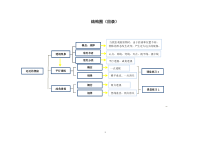 《（参考课题1）远近的奥秘》教学设计4-七年级美术上册沪少版