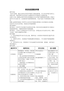 《第3课 关注社区居住环境》教学设计5-八年级美术下册人教版