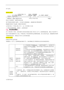 中考历史总复习知识点：模块三世界近代史第15讲《步入近代》
