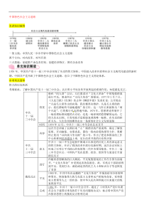 中考历史总复习知识点：模块二中国现代史第11讲《中国特色社会主义道路》
