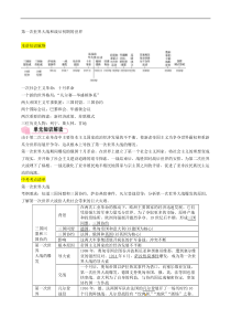 中考历史总复习知识点：模块四世界现代史第20讲《第一次世界大战和战后初期的世界》