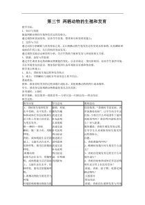人教版八年级生物下册 第7单元第1章第3节   两栖动物的生殖和发育  教案