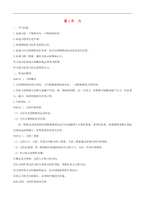 人教版八年级物理下册7.1力 知识点突破与课时作业(含解析)