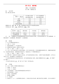 人教版九年级化学下册第10单元 课题1常见的酸和碱 同步测试(含答案)