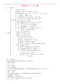 人教版九年级化学下册第11单元 单元复习十一盐化肥 同步测试(含答案)