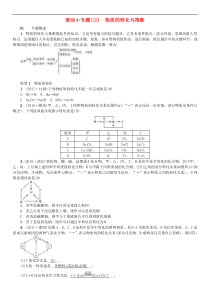 人教版九年级化学下册第11单元 滚动小专题三物质的转化与推断 同步测试(含答案)