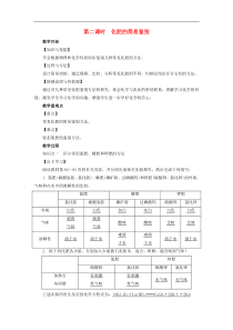 人教版九年级化学下册第11单元课题2化学肥料第2课时 化肥的简易鉴别 教案