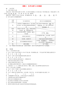 人教版九年级化学下册第12单元 课题2化学元素与人体降 同步测试(含答案)