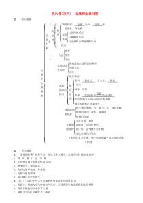 人教版九年级化学下册第8单元 单元复习八金属和金属材料 同步测试(含答案)