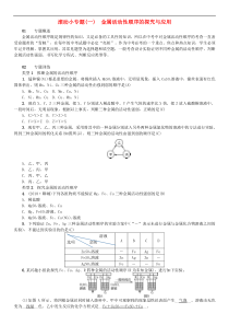 人教版九年级化学下册第8单元 滚动小专题一金属活动性顺序的探究与应用 同步测试(含答案)