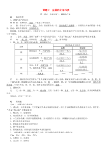 人教版九年级化学下册第8单元 课题2金属的化学性质 同步测试(含答案)