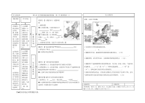 《9.4 欧洲西部──发达国家最集中的区域》导学案-晋教版地理七年级下册