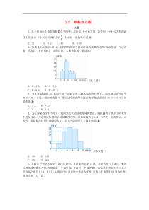浙教版七年级数学下册第六章数据与统计图表6.5频数直方图练习(含答案)