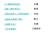 《第3课 动画作品设计制作》PPT课件2-九年级美术下册人教版