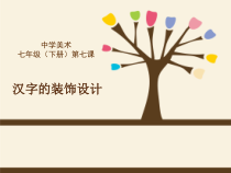 《7.汉字的装饰设计》PPT课件5-七年级美术下册人美版（杨力）
