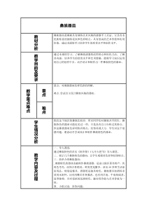 《16. 彝族器皿（四川）》教学设计3-七年级美术下册人美版（常锐伦）