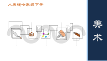 《14. 如何欣赏雕塑作品（选修）》PPT课件1-七年级美术下册人美版（常锐伦）
