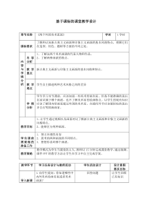 《3 两个外国美术流派》教学设计4-八年级美术下册人美版（常锐伦）