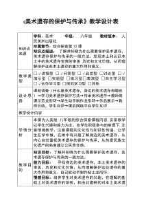 《12 美术遗存的保护与传承（河南）》教学设计4-八年级美术下册人美版（常锐伦）