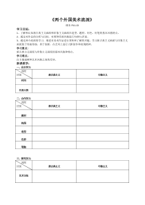 《3 两个外国美术流派》导学案2-八年级美术下册人美版（常锐伦）