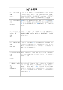 《13 艺术品的收藏与拍卖（河南）》教学素材1-八年级美术下册人美版（常锐伦）