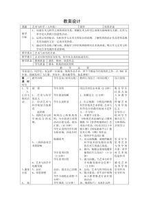 《2 艺术与科学》教学设计5-九年级美术下册人美版（常锐伦）