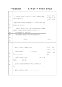《8.1 西双版纳──晶莹剔透的“绿宝石”》教学设计5-晋教版地理八年级下册