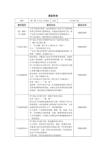 《第五课 小产品 巧创意》教学设计8-九年级美术下册湘美版