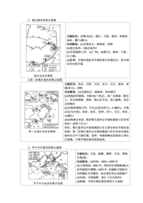 中考历史常考战争、战役类地图汇总5页