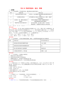 中考化学真题分类汇编：考点30-物质的鉴别、鉴定、推断（含答案）