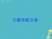 中考物理二轮复习专题突破02 光学实验 复习课件（含答案）