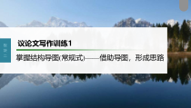 (新高考)高考语文一轮复习课件第10部分 写作突破  议论文写作训练1　掌握结构导图 (常规式)——借助导图，形成思路 (含详解)