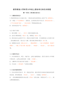 新苏教版2022-2023小学科学六年级上册各单元知识点梳理