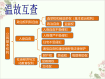 部编版道德与法治八年级下册《依法履行义务》课件