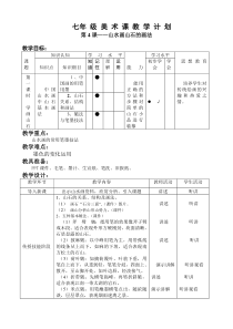 《第4课 学画山水》教学设计3-七年级美术下册沪教版