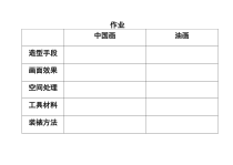 《1.中国画与油画》课后习题4-七年级美术下册冀美版