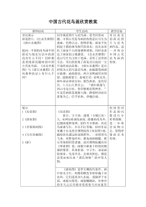 《1.中国古代绘画巡礼》教学设计1-八年级美术下册冀美版
