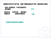 《第三节 世界的主要气候类型》PPT课件3-粤人版地理七年级上册