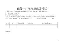 《第三节 聚落的发展变化》任务卡合作探究-粤人版地理七年级上册