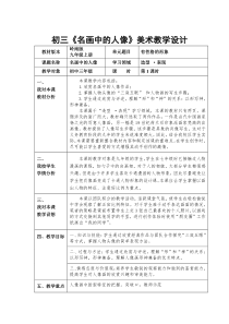 《3 名画中的人像》教学设计2-九年级美术上册岭南版