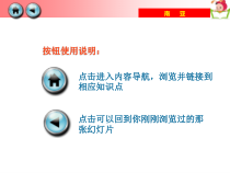 《第三节 南亚》PPT课件2-粤人版地理七年级下册