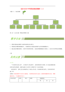 中考英语二轮复习阅读理解02（含答案解析）