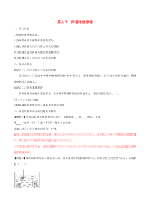 八年级物理下册10.2阿基米德原理知识点突破与课时作业 人教版含解析