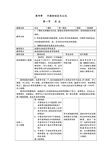 《第一节 农业》教学设计2-粤人版地理八年级上册