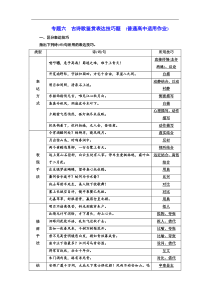 高考语文一轮复习配套练习：专题六  古诗歌鉴赏表达技巧题  (普通高中适用)（含答案）