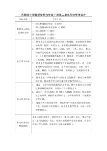 扬州某学校苏教版小学六年级下册数学第二单元作业整体设计
